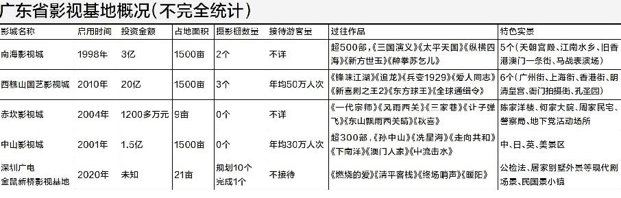 图表.jpg